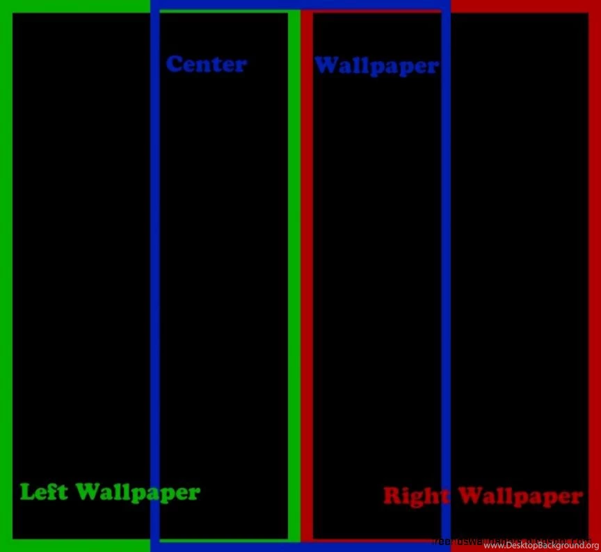 Android Wallpapers Template