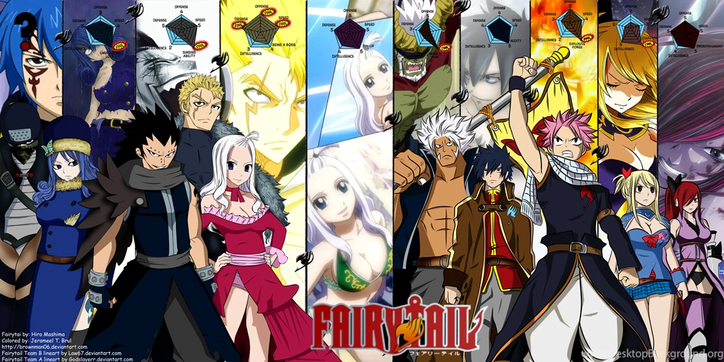 10000x5000px Fairy Tail