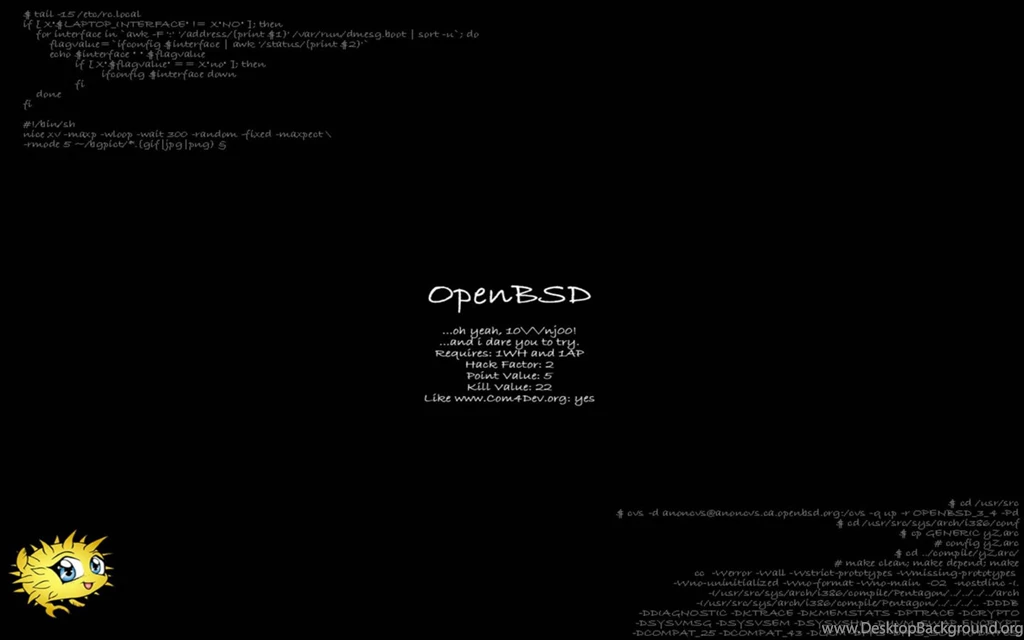 Wallpapers Unix Hd Art 1680x1050