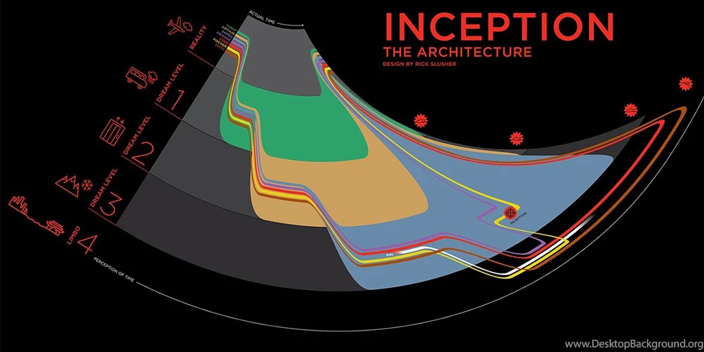 Inception Typography Twitter Cover & Twitter Backgrounds