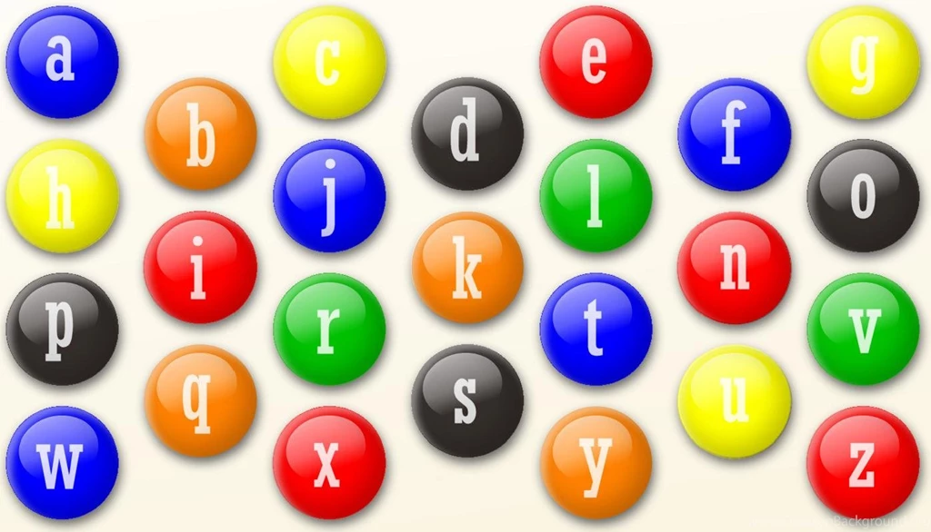 The New Meaning To All The Alphabets