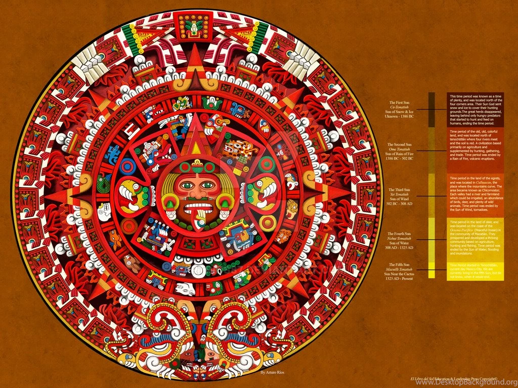 The Book Of The Sun The Aztec Calendar By ArtRios87 On DeviantArt