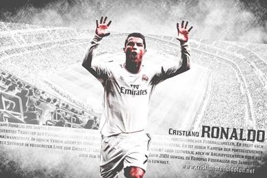 Cristiano Ronaldo HD Wallpapers 2015