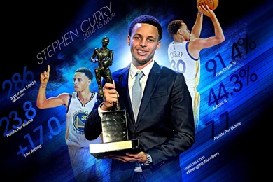 Stephen Curry Desktop Backgrounds
