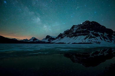 Milky Way Lake Wallpapers