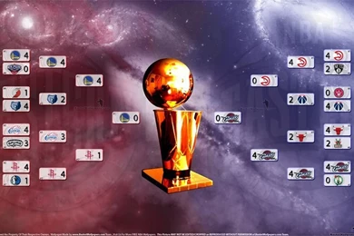 NBA Wallpapers • 2015