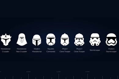 Storm Troopers Evolution HD Wallpapers