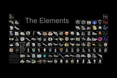 Chemistry Wallpapers