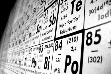 Periodic Table Chemistry Fresh New Hd Wallpapers [Your Popular HD ...