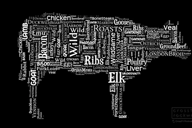 Fonds D'écran Crossfit : Tous Les Wallpapers Crossfit