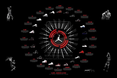 Air Jordan Wallpapers Hd « The Life. Outdoors W/Britt And Leigh