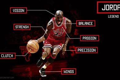 Michael Jordan Wallpapers 19   Best Wallpapers Collection
