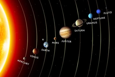 Popular Solar System Wallpaper Buy Cheap Solar System Wallpapers ...