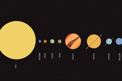 Tried My Hand At Making A Minimalist Style Solar System Wallpapers ...