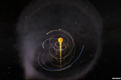 Solar System 2.0 Desktop Wallpapers