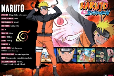 NarutoShippuden   Naruto And Naruto Shippuden Wallpapers (18931811 ...