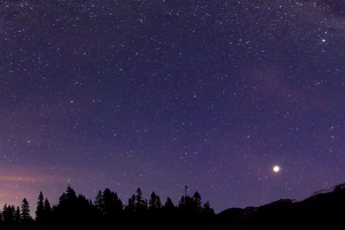 Night Has Come And The Sky Is Full Of Shinning Stars The Moon ...