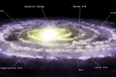 Chandra :: Resources :: Milky Way Galaxy