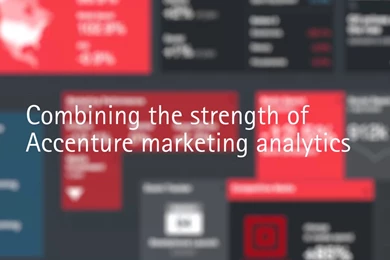 Marketing Performance Solution By Accenture And SAP YouTube