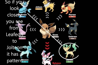 Sylveon Pokemon Wallpapers