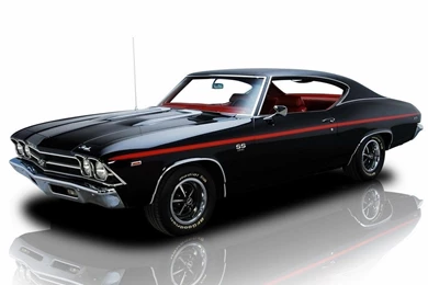 Muscle Car Wallpaper_car Wallpaper_download Free Wallpapers