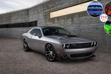 2015 Dodge Challenger   Front