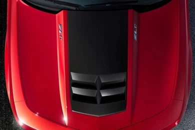 Camaro Wallpapers For Ipad