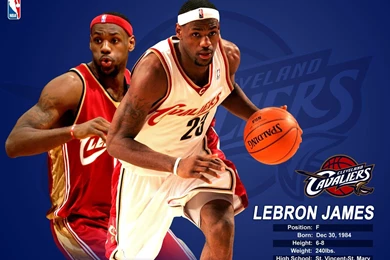 NBA Superstars & NBA All Star Game Starters 1600x1200 NO.4 Desktop ...