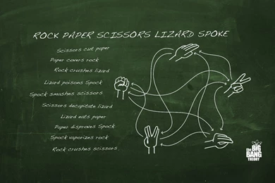 The Big Bang Theory Computer Wallpapers, Desktop Backgrounds ...