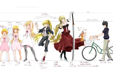 Bakemonogatari Wallpapers