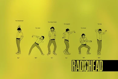 12 Radiohead HD Wallpapers