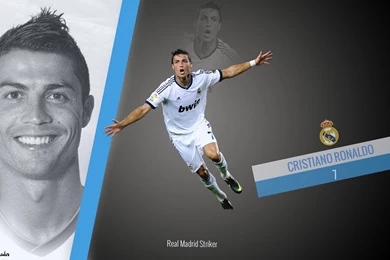 Cristiano Ronaldo Wallpapers HD Wallpapers HD Download