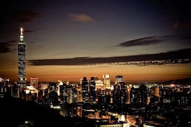 City And Globes Archives   Page 22 Of 29   HD Wallpapers Source ...