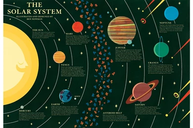 Solar System   Thumbgal