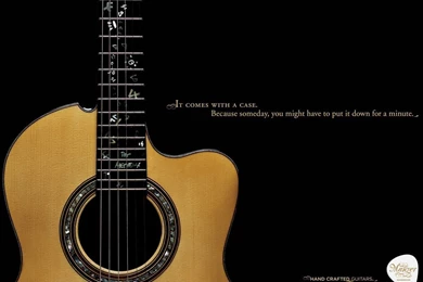 Guitar Wallpapers Desktop 856 Backgrounds