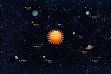 Solar System Mac Wallpapers Download