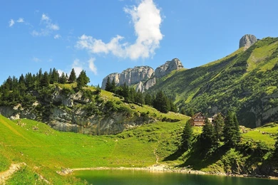 Free Desktop Wallpaper: Switzerland Wallpapers