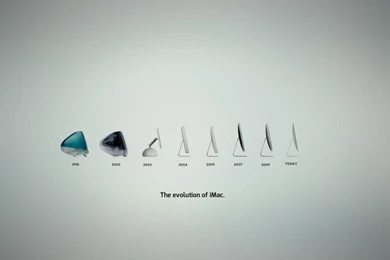 Apple iMac Evolution Wallpapers