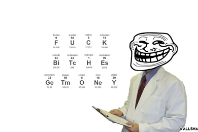 Free Troll Science Desktop Wallpapers 1366768