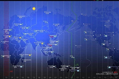 Wallpapers Thinkpad Thema Zeitzonen 1024x768