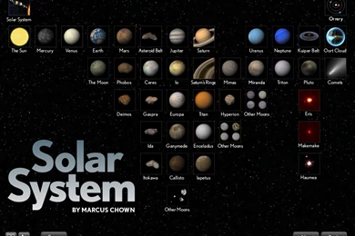 Sound And The Senses: Solar System For IPad