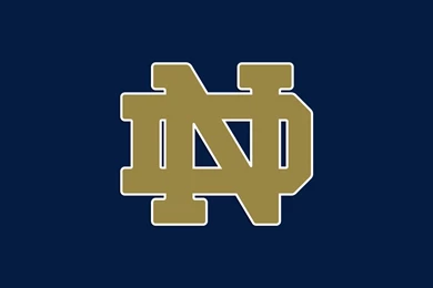 Notre Dame Backgrounds