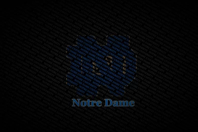 Notre Dame Backgrounds