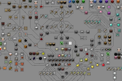 Minecraft Evolution Computer Wallpapers, Desktop Backgrounds ...