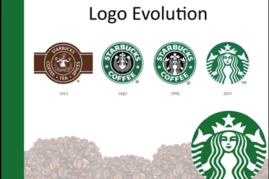 College Prep: Organize, Please... Custom Powerpoint Backgrounds