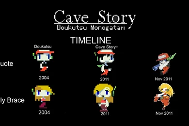 Quote Cave Story Sprite