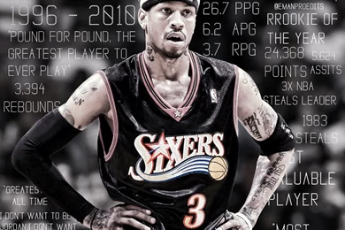 Allen Iverson (Typography) Wallpapers By Emanproedits On DeviantArt