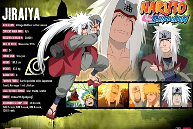 Naruto Shippuden Wallpapers HD