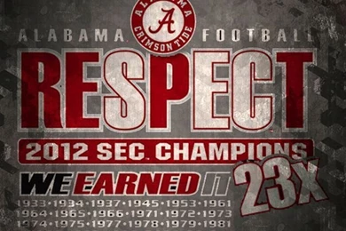 iPhone 6 Sports Wallpapers