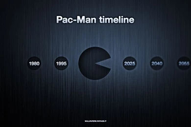Pac Man Timeline Wallpapers (celebrating PAC MAN's 30th Birthday ...